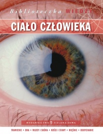 Ciało człowieka